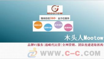 長沙營銷公司 長沙產品營銷策劃 擁有85 好口碑轉介紹率