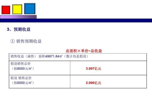 勁花項目營銷策劃方案 引爆城芯價值，重塑生活方式
